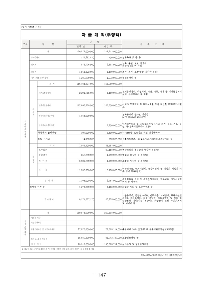 20.08.12 2020년8월29일 임시총회 책자155.jpg